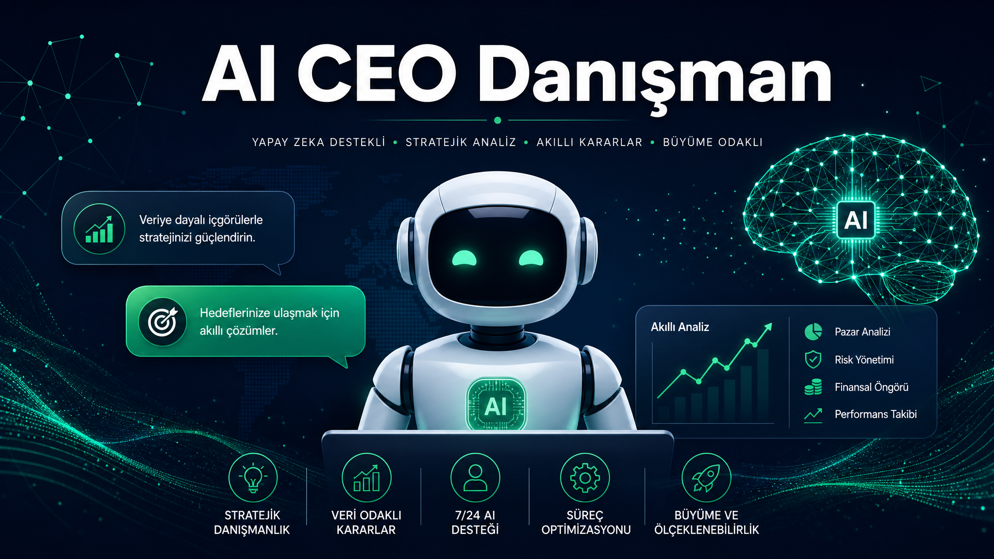 AI CEO — Yapay Zeka Destekli İşletme Danışmanınız
