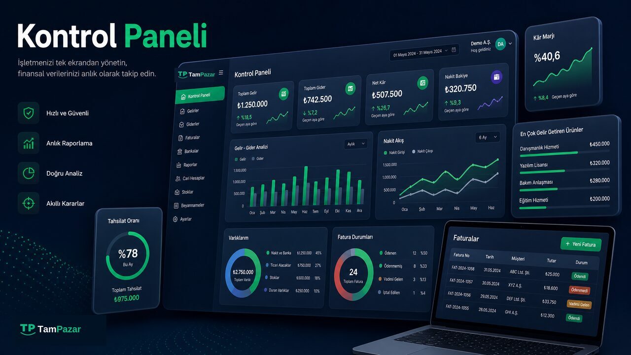 TamPazar Satıcı Paneli: Mağazanızın Finansal Durumunu Tek Ekranda Yönetin
