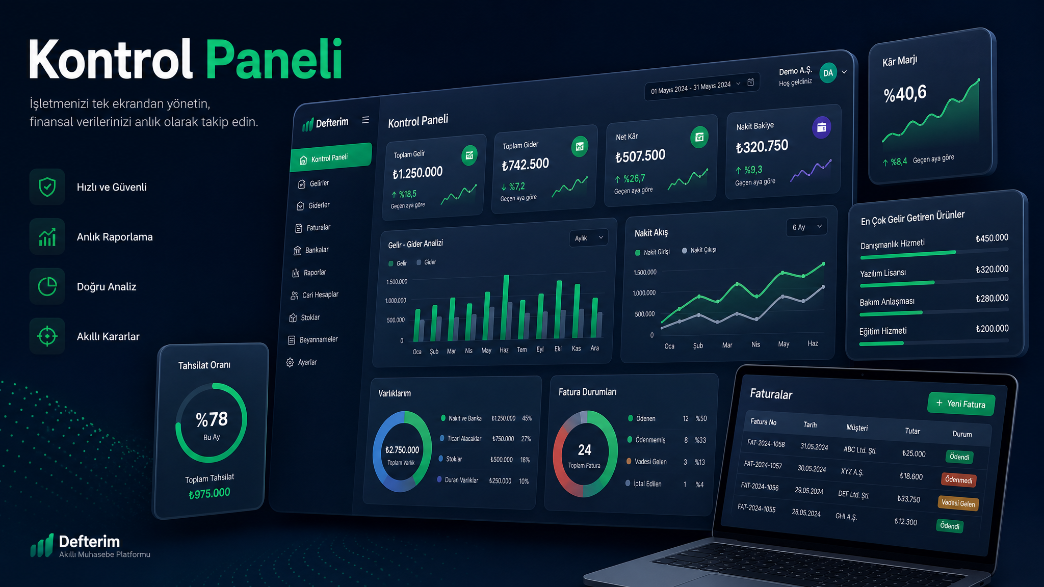 Tampazar Kontrol Paneli: İşletmenizin Finansal Nabzını Tek Ekranda Tutun
