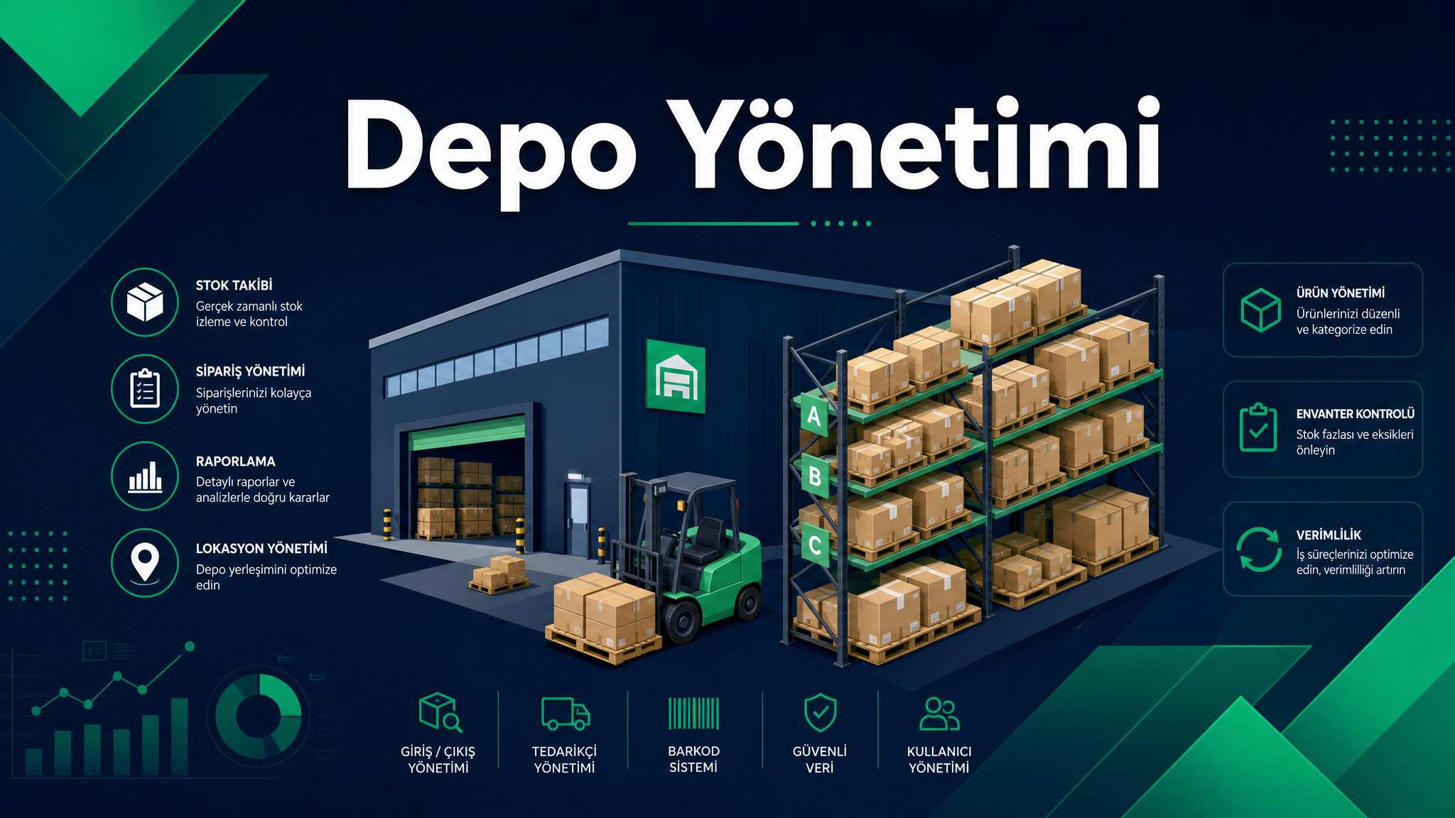 Depo Yönetimi — Birden Fazla Deponuzu Tek Merkezden Kontrol Edin