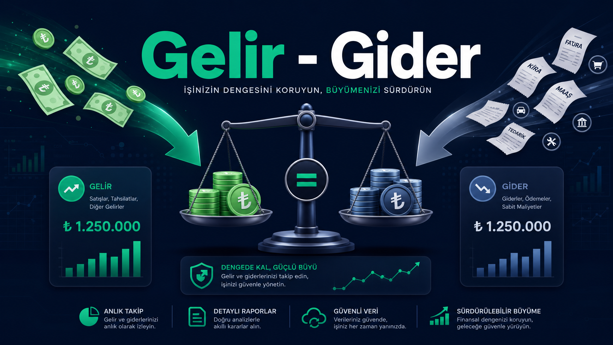 Gelir ve Gider Takibi: İşletmenizin Gerçek Kar-Zararını Görün