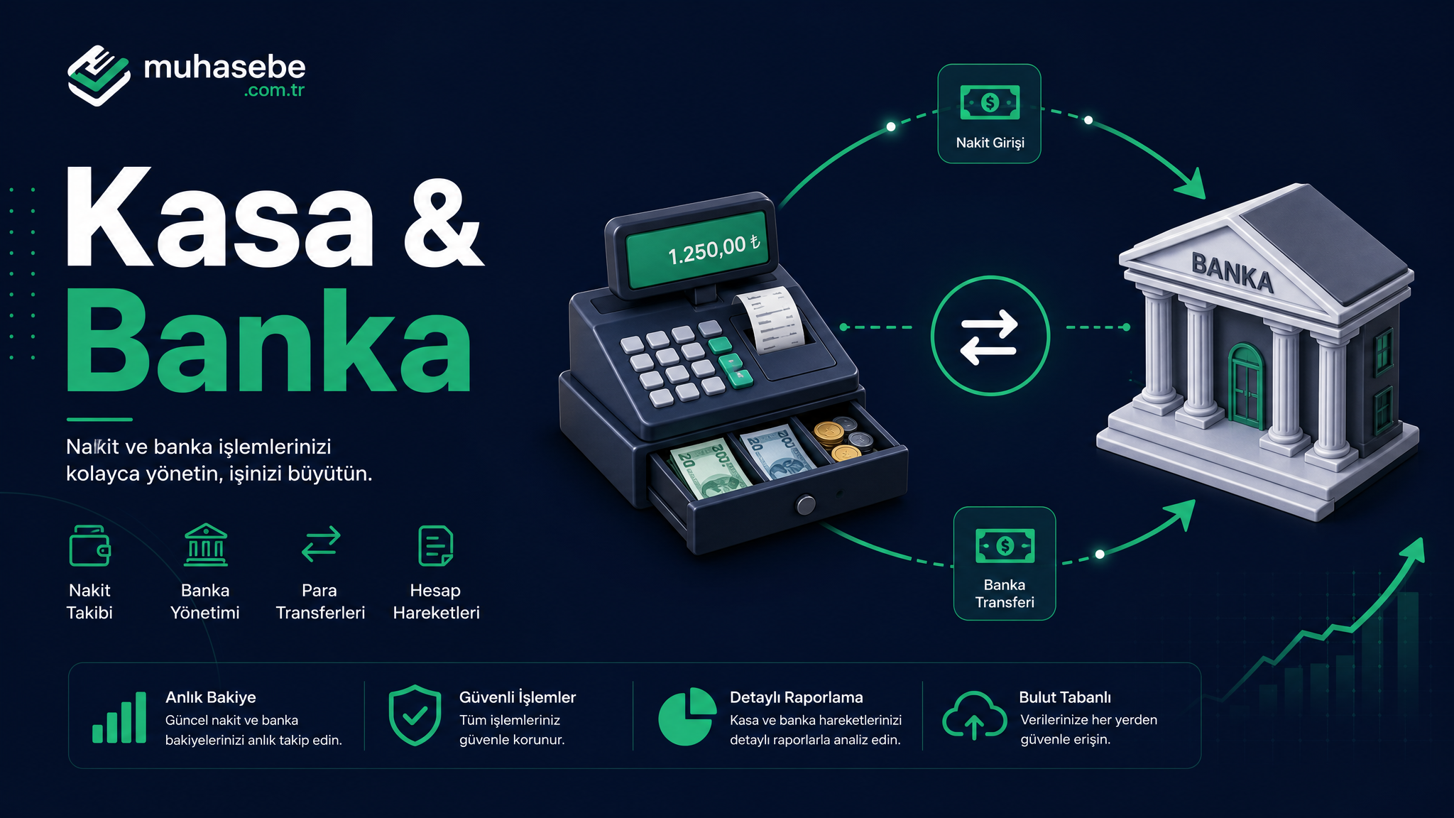 Kasa ve Banka Yönetimi: Nakit Akışınızı Tam Kontrol Altına Alın
