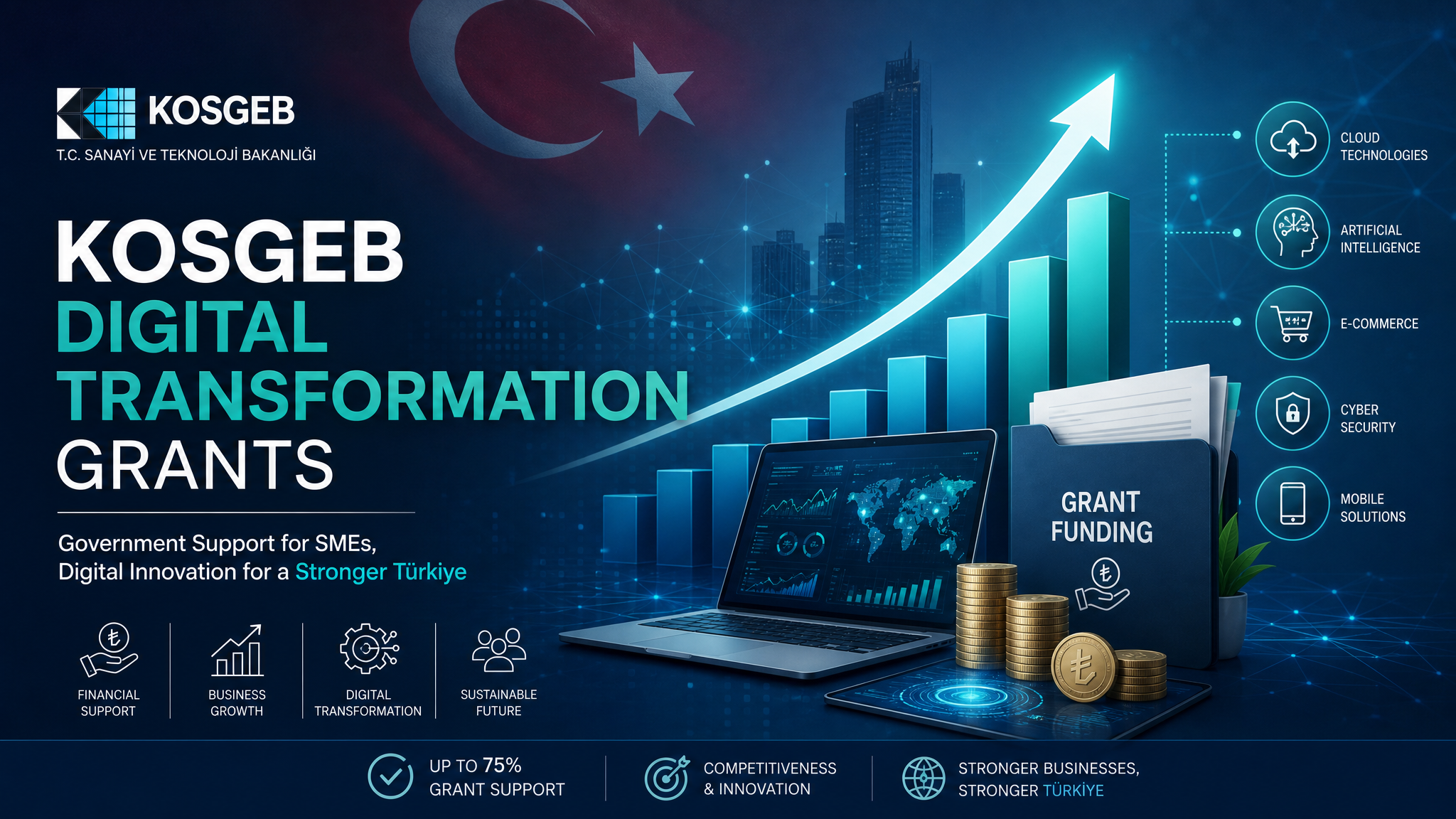 KOSGEB Dijital Dönüşüm Destekleri 2026: KOBİ'ler İçin Hibe ve Teşvik Rehberi