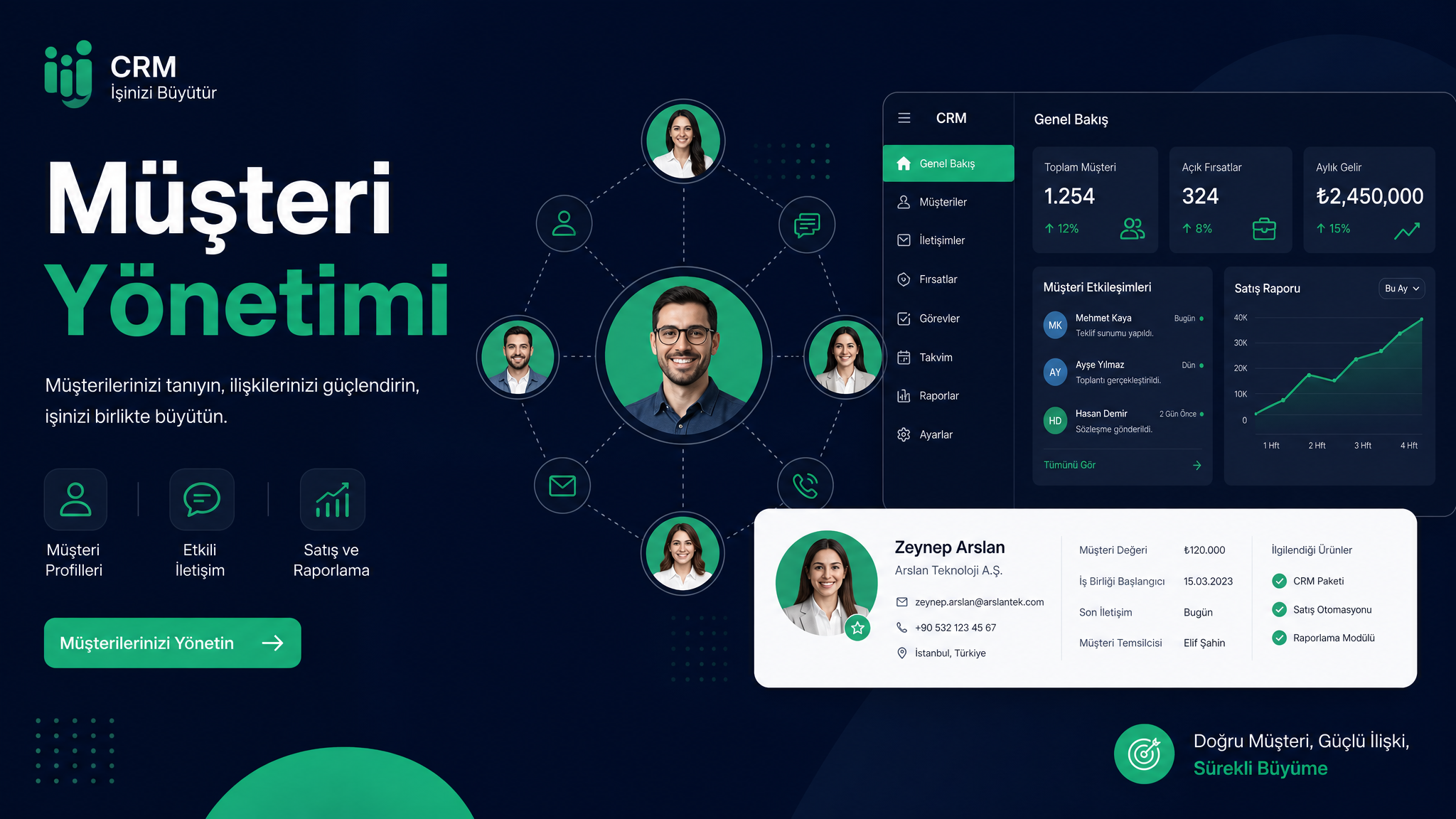 Müşteri Yönetimi: Cari Hesaplarınızı Profesyonelce Takip Edin